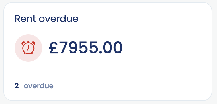 ManageLet rent overdue dashboard